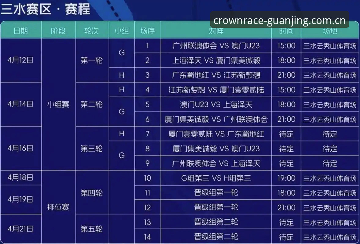 冠竞体育赛事资讯使用技巧 冠竞体育赛事资讯使用技巧深度解析:新手也能快速上手的完整指南