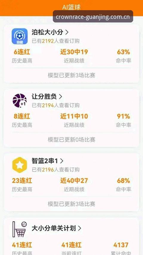 冠竞体育平台流畅操作攻略：官网与APP体验全面对比，哪个更顺手？